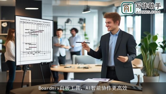 Boardmix白板工具,AI智能协作更高效 Boardmix白板工具,AI智能协作更高效