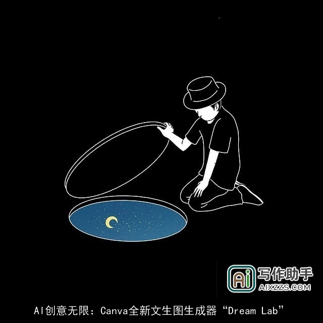AI创意无限:Canva全新文生图生成器“Dream Lab” AI创意无限:Canva全新文生图生成器“Dream Lab”