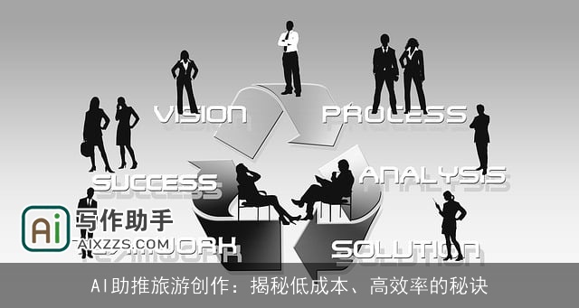 AI助推旅游创作:揭秘低成本、高效率的秘诀 AI助推旅游创作:揭秘低成本、高效率的秘诀