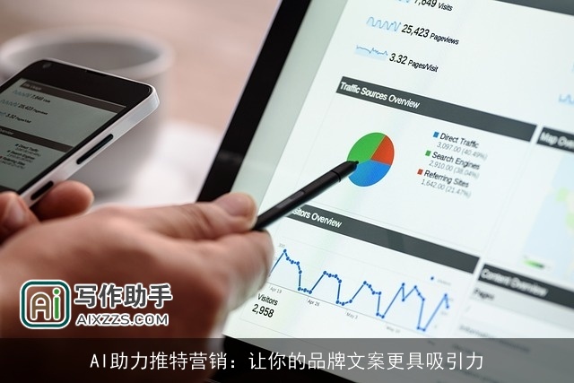 AI助力推特营销:让你的品牌文案更具吸引力 AI助力推特营销:让你的品牌文案更具吸引力