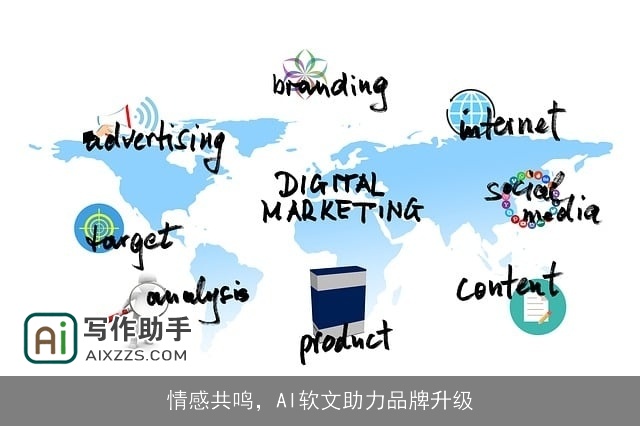 情感共鸣,AI软文助力品牌升级 情感共鸣,AI软文助力品牌升级