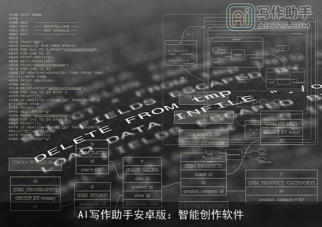 AI写作助手安卓版:智能创作软件 AI写作助手安卓版:智能创作软件