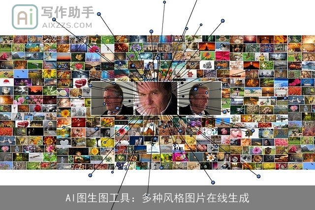 AI图生图工具:多种风格图片在线生成 AI图生图工具:多种风格图片在线生成