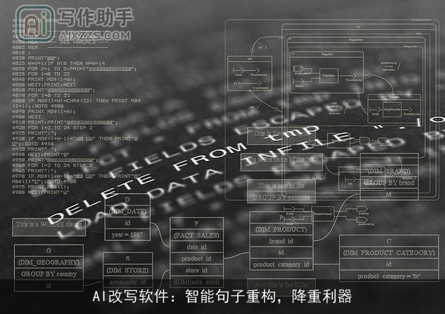 AI改写软件:智能句子重构,降重利器 AI改写软件:智能句子重构,降重利器