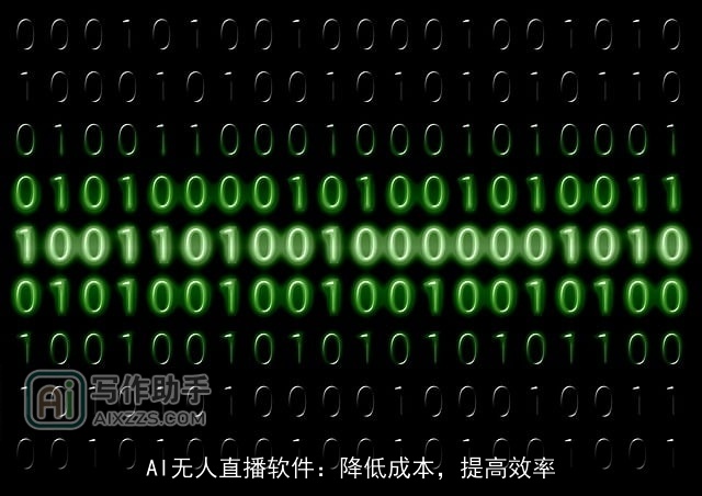 AI无人直播软件:降低成本,提高效率 AI无人直播软件:降低成本,提高效率