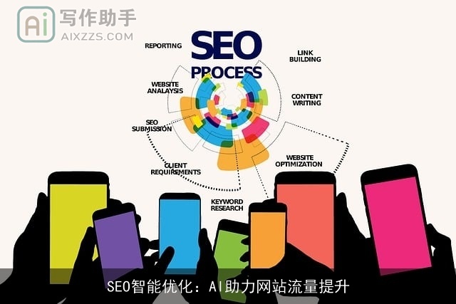 SEO智能优化:AI助力网站流量提升 SEO智能优化:AI助力网站流量提升