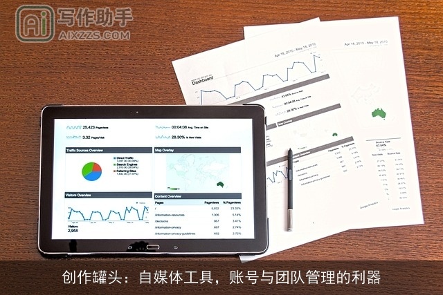 创作罐头:自媒体工具,账号与团队管理的利器 创作罐头:自媒体工具,账号与团队管理的利器