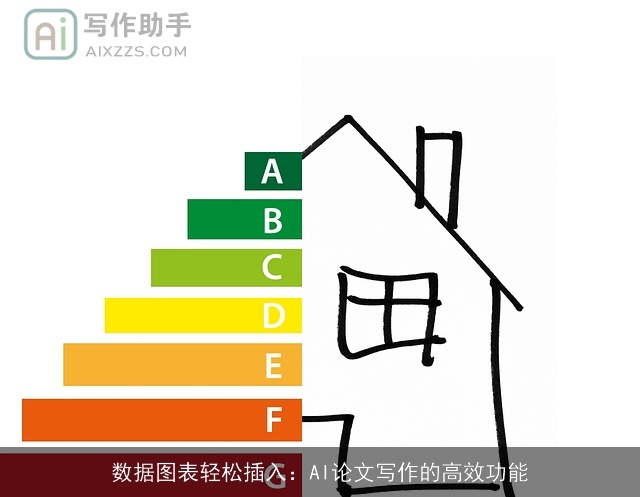 数据图表轻松插入:AI论文写作的高效功能 数据图表轻松插入:AI论文写作的高效功能