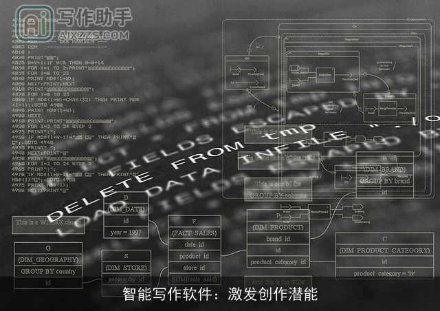 智能写作软件:激发创作潜能 智能写作软件:激发创作潜能