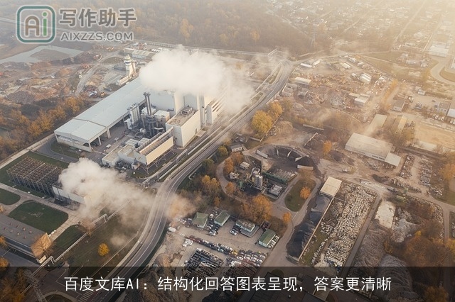 百度文库AI:结构化回答图表呈现,答案更清晰 百度文库AI:结构化回答图表呈现,答案更清晰