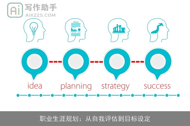 职业生涯规划:从自我评估到目标设定 职业生涯规划:从自我评估到目标设定