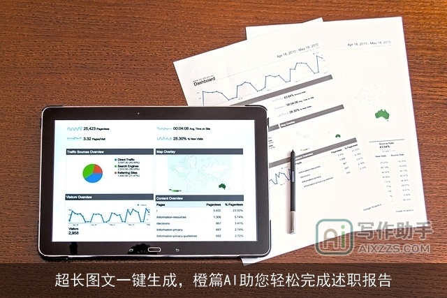 超长图文一键生成,橙篇AI助您轻松完成述职报告 超长图文一键生成,橙篇AI助您轻松完成述职报告
