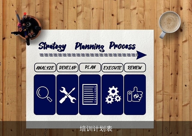 培训计划表 培训计划表