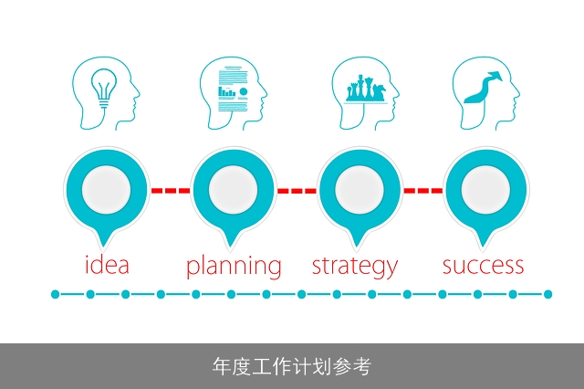 年度工作计划参考 年度工作计划参考