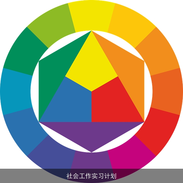 社会工作实习计划 社会工作实习计划