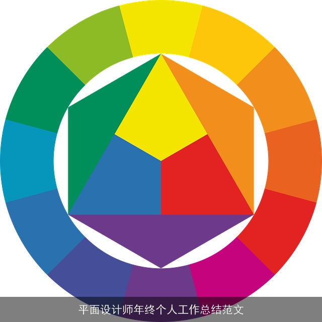 平面设计师年终个人工作总结范文 平面设计师年终个人工作总结范文