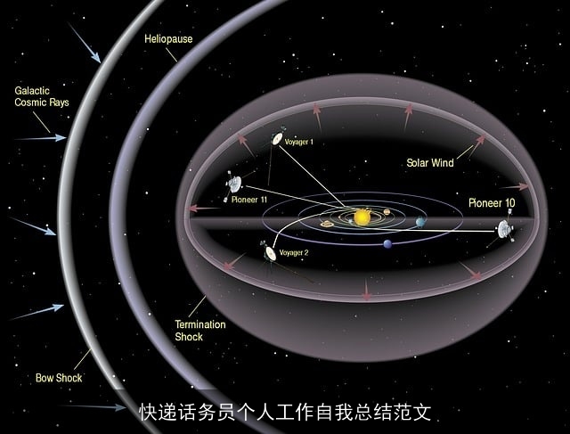 快递话务员个人工作自我总结范文 快递话务员个人工作自我总结范文