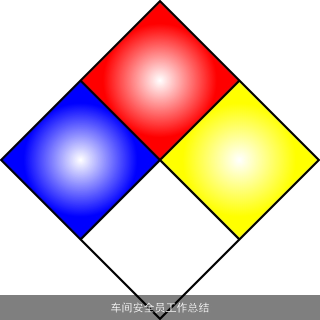 车间安全员工作总结 车间安全员工作总结