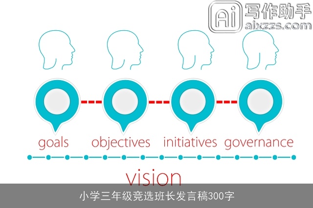 小学三年级竞选班长发言稿300字 小学三年级竞选班长发言稿300字