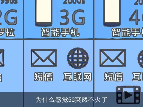 为什么感觉5G突然不火了