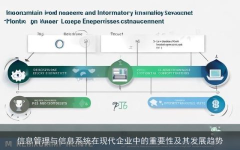 信息管理与信息系统在现代企业中的重要性及其发展趋势