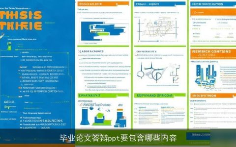 毕业论文答辩ppt要包含哪些内容