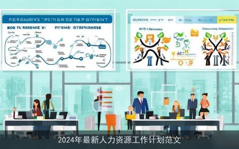 2024年最新人力资源工作计划范文