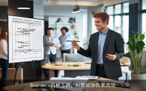 Boardmix白板工具，AI智能协作更高效