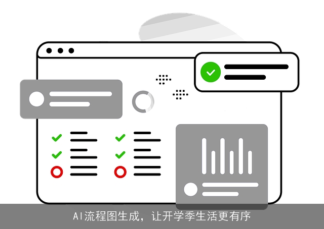 AI流程图生成，让开学季生活更有序