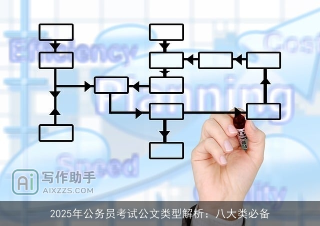 2025年公务员考试公文类型解析：八大类必备