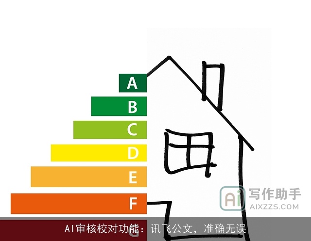 AI审核校对功能：讯飞公文，准确无误