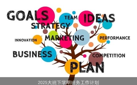 2025大班下学期班务工作计划：全面成长，共创未来