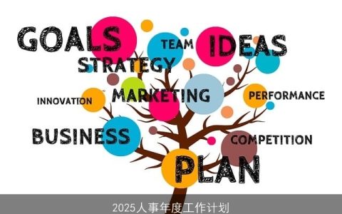 2025年企业人事发展蓝图：人才战略与团队建设新规划”