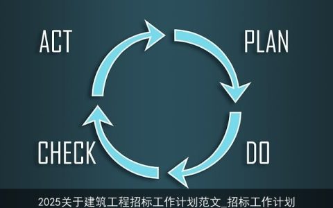 2025年建筑工程招标工作计划：规范化、透明化、绿色发展