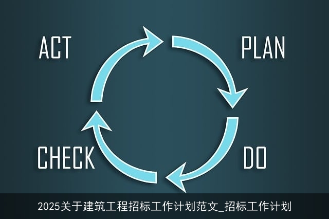 2025关于建筑工程招标工作计划范文_招标工作计划