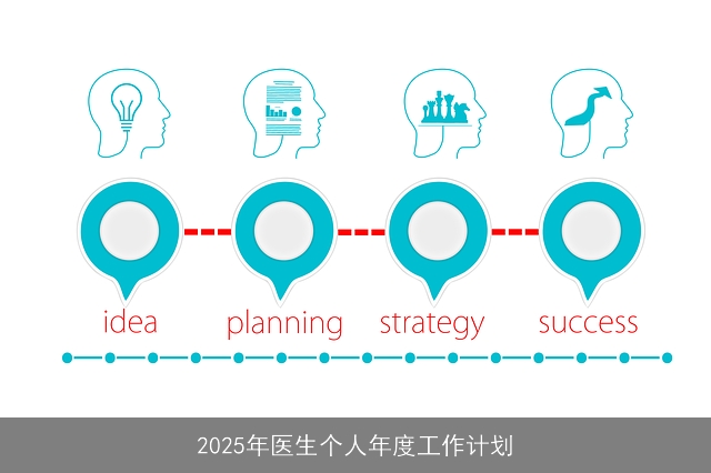 2025年医生个人年度工作计划