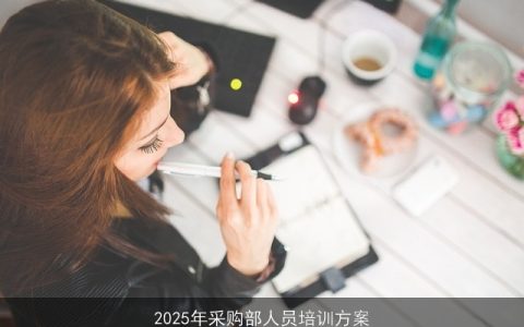 2025年采购部人员培训方案：打造高效专业团队，助力企业可持续发展