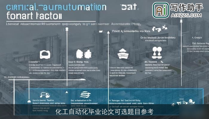 化工自动化毕业论文可选题目参考