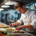 餐饮行业运营英文求职信
