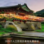 2025个人工作简历表格免费模板