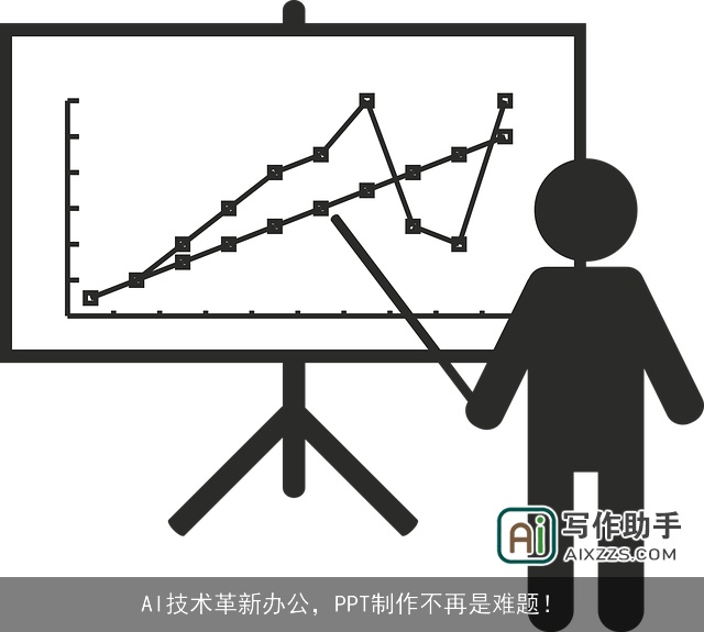 AI技术革新办公，PPT制作不再是难题！