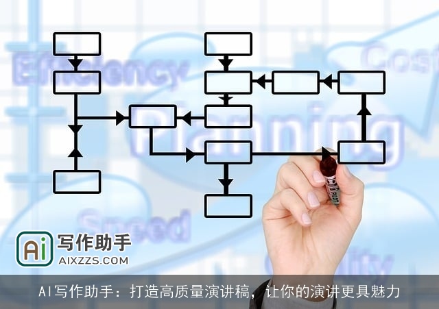 AI写作助手：打造高质量演讲稿，让你的演讲更具魅力