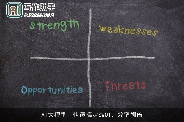 AI大模型，快速搞定SWOT，效率翻倍
