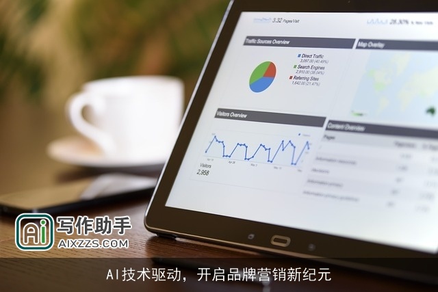 AI技术驱动，开启品牌营销新纪元