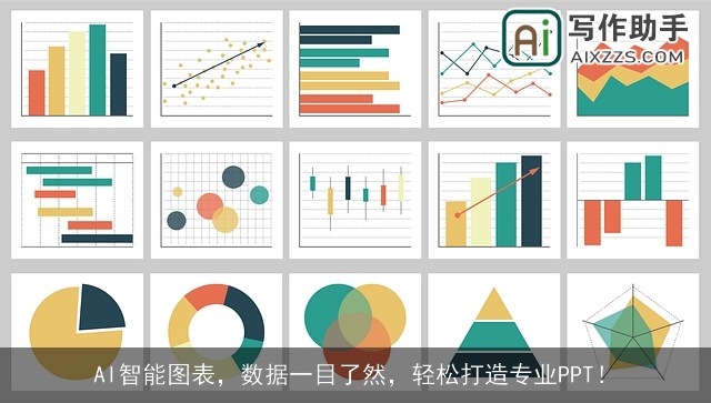 AI智能图表，数据一目了然，轻松打造专业PPT！