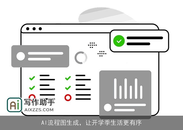 AI流程图生成，让开学季生活更有序