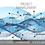 AI项目立项报告，从开题到结题，全程智能辅助！