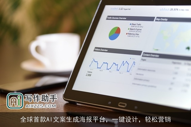 全球首款AI文案生成海报平台，一键设计，轻松营销