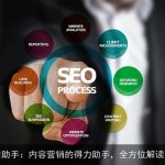 AI写作助手：内容营销的得力助手，全方位解读其应用