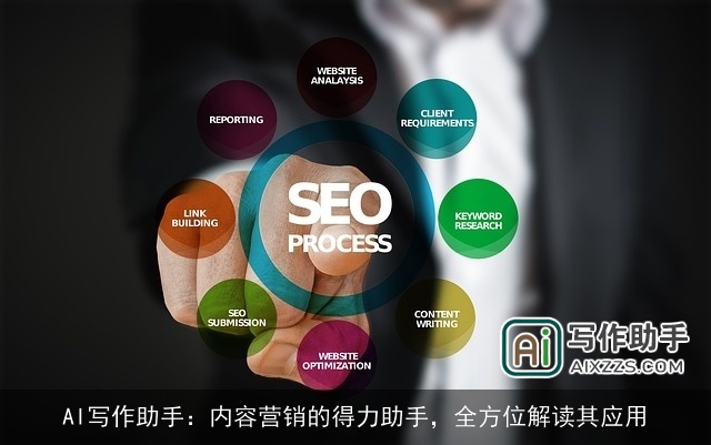 AI写作助手：内容营销的得力助手，全方位解读其应用